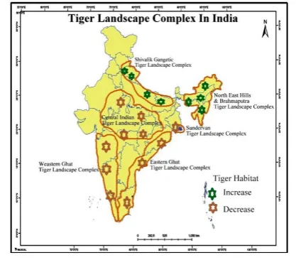 Figure – 7.  National tiger conservation authority (NTCA). 