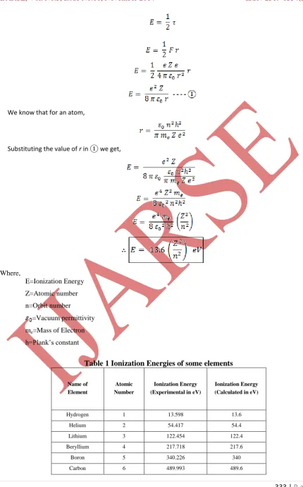 Table 1 Ionization Energies of some elements 