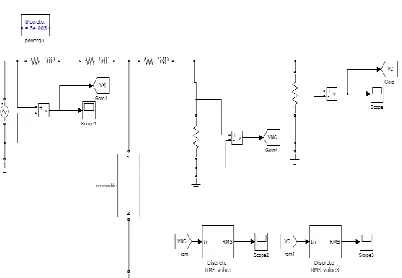 Fig.19. Matlab model of proposed system without any control 