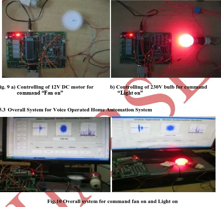Fig. 9 a) Controlling of 12V DC motor for            b) Controlling of 230V bulb for command                  command “Fan on”                                        “Light on” 