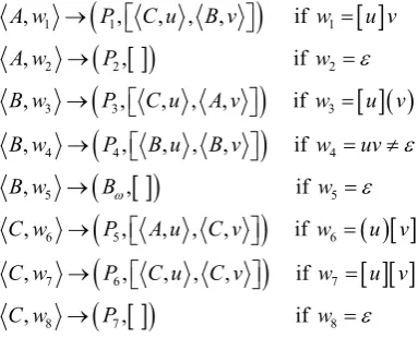Figure 9. Consensual trees generated from the automaton A(sc