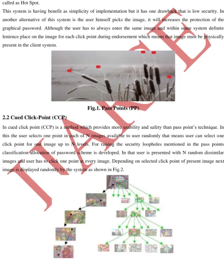 Fig.1. Pass Points (PP) 