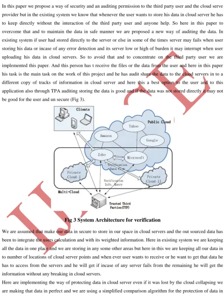 Fig 3 System Architecture for verification 