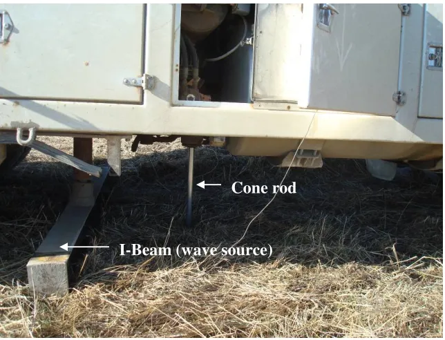 Figure 4.4. Seismic CPT cone  