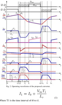 Fig. 2. Operating waveforms of the proposed converter. 