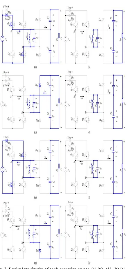 Fig. 4. Further equivalent circuits of Mode 2. (a) [t1 , t2]. (b) [t2 , t3].  Capacitors of Q1 through Q4 and junction capacitor of Db2, the equivalent circuit of the converter after t1 is shown in Fig