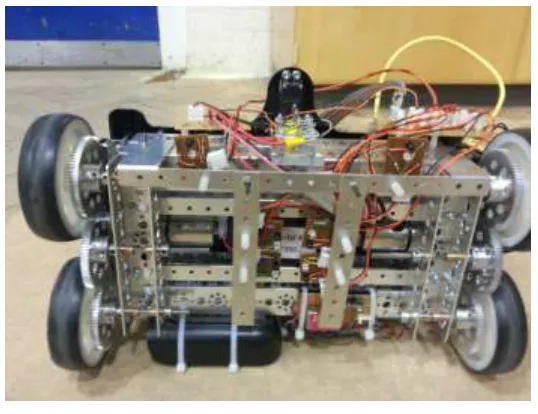 Figure 1: Bottom view of robot with the connected sensors 