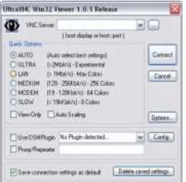 Fig 4:AmmyAdmin GUI[6] 