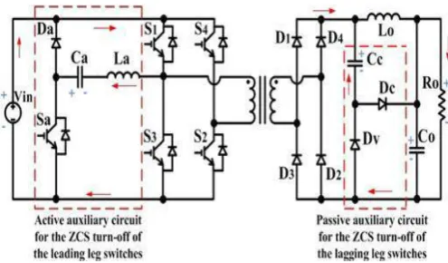 Fig.1.Circuit Diagram Of Dc-Dc Converter 