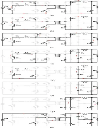 Fig. 2.Equivalent circuit for each mode of operation. 