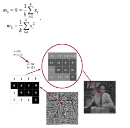 Figure 4. Illustration of the BTC decompression process. 