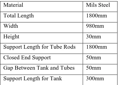 Figure 6: Heat rods and hot plate 