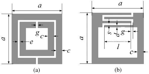 Figure 1. Sub-wavelength resonators. (a) Split ring resonator (SRR).(b) Inter-digital capacitance loaded loop resonator (IDCLLR).