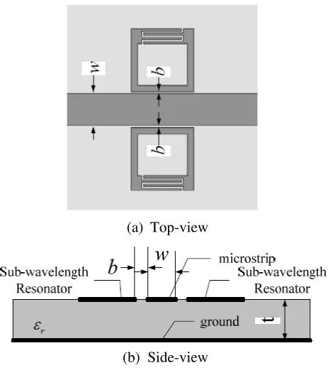 Figure 2. Geometry of IDCLLR-based microstrip one stage band-reject ﬁlter.