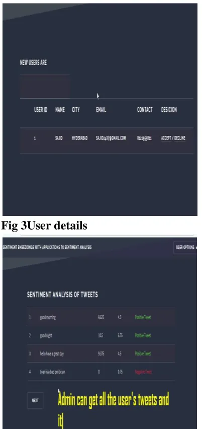 Fig 3User details 