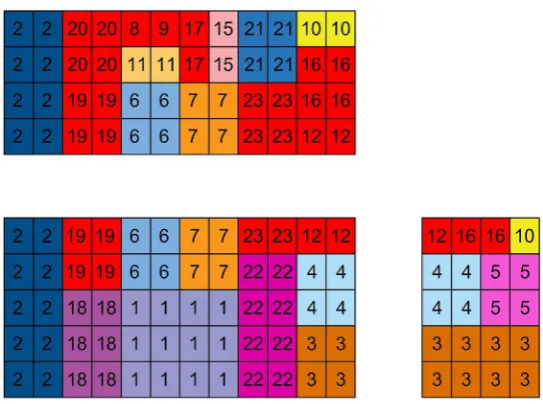 Figure 6. Shipment placement for optimal solution. 