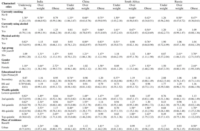 Table 2: Relative risk from Multinomial logistic regression assessing association between categories of BMI and selected characteristics, India, China, Russia and South Africa, 2007-10 