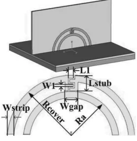 Figure 1. The ESSCLA geometry and the detailed speciﬁcations ofeach design variables.