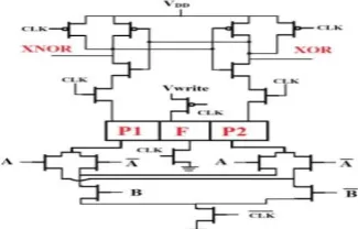 Fig. 5. Circuit diagram Proposed system 