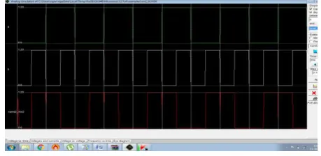Fig. 6. Simulation result of Proposed system