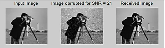 Figure 6. Image received for a coded scheme. 