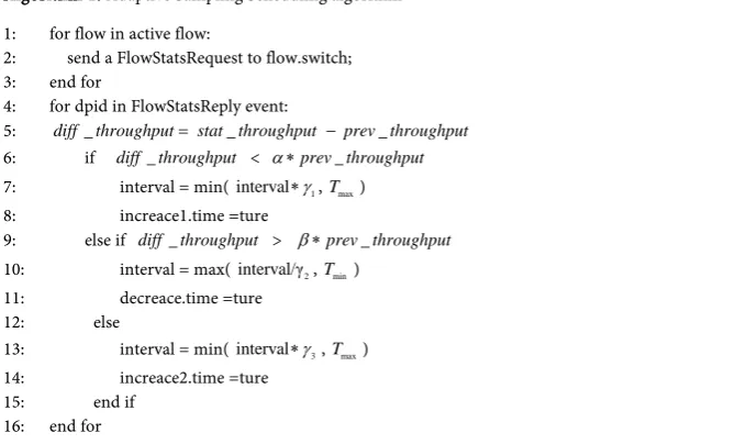Table 1 describes the used software, function and version in all simulation expe-riments