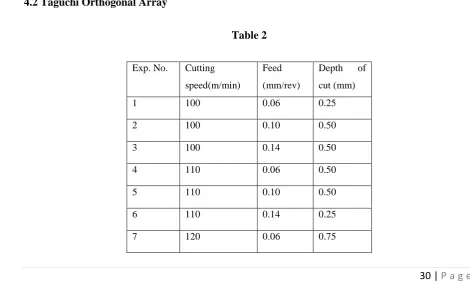 Table 1 