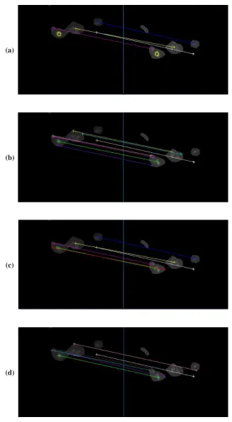 Figure 9.  Comparison of matching results: (a) SIFT; (b) ASIFT; (c) SURF; (d) ORB  