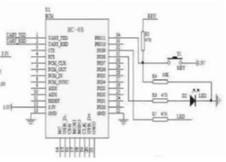 Fig. 4: HC-05 connection diagram 