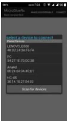 Fig. 7: Developed hardware prototype 