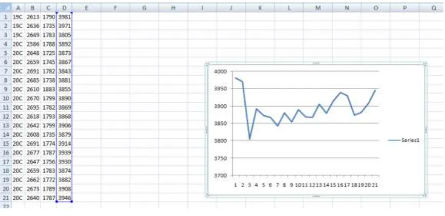 Fig. 8: Log file saved on android device 