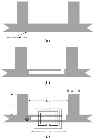 Figure 2. Geometry of (a) Open stub (b) Open stub-Spurline and (c)Proposed BSFs.