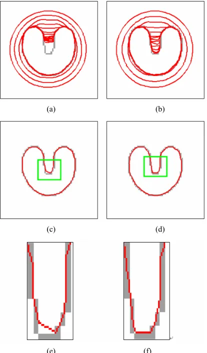 Figure 3. Segmentation results of U-shape image of the GVF-snake and the improved GVF-snake