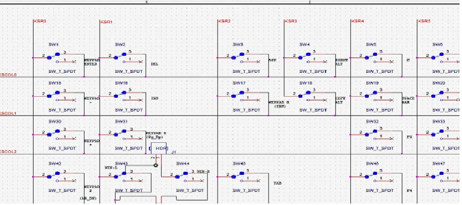 Fig 1. Block diagram of keyboard to wireless keyboard and its communication. 