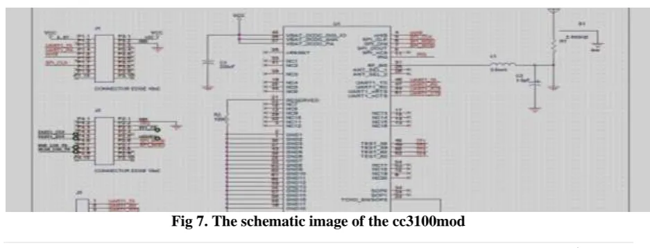 Fig 5 . The image of CC3100MOD 