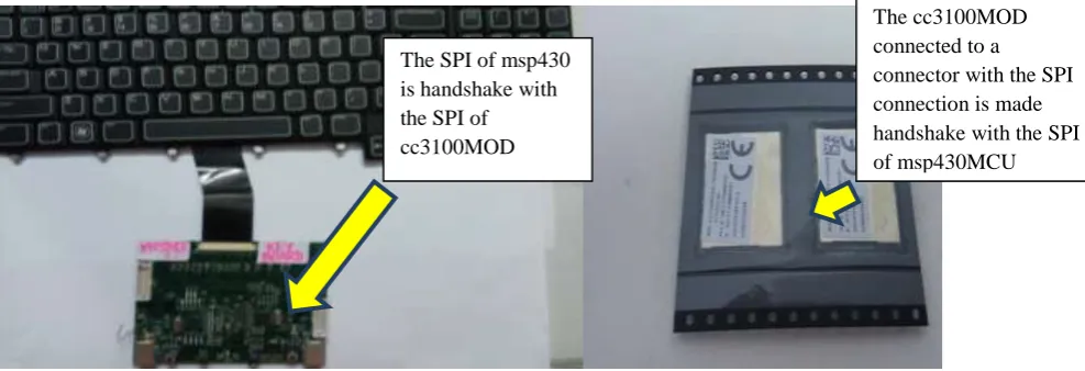Fig 8. Experimental setup using keyboard with msp430microcontroller and CC3100MOD. 