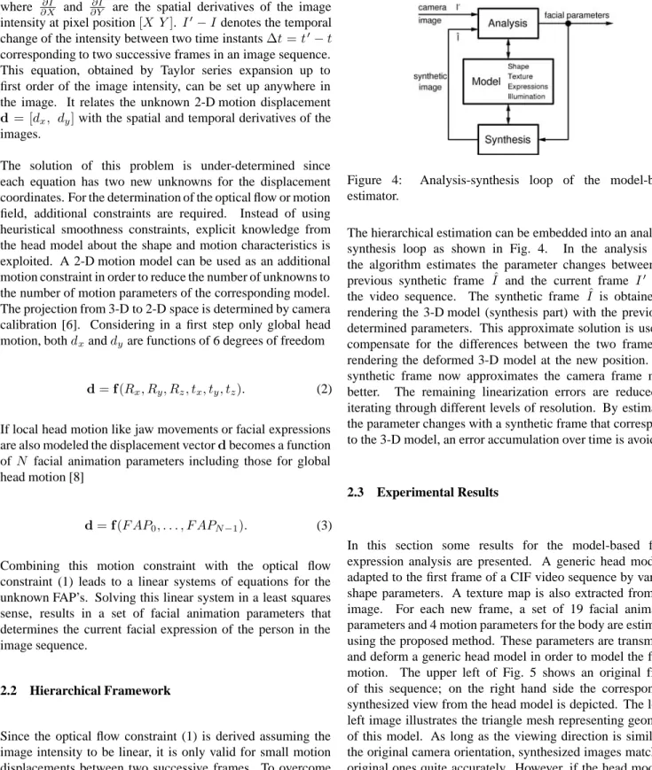 Figure 4: Analysis-synthesis loop of the model-based estimator.