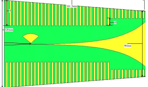 Figure 1 shows the antenna geometry.The antenna is fed by thecoplanar waveguide (CPW)