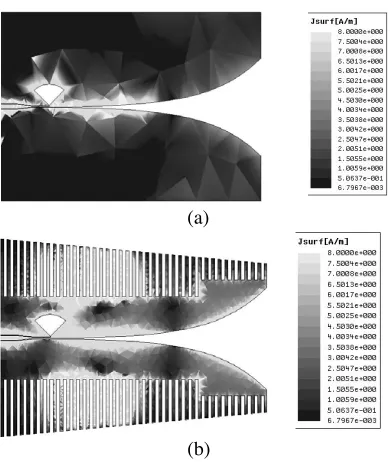 Figure 4. Comparison of the radiation pattern at 1.7 GHz betweenthe two antennas (a) E-plane; (b) H-plane.