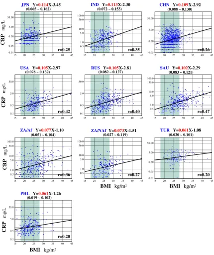 Fig. 5 (continued).