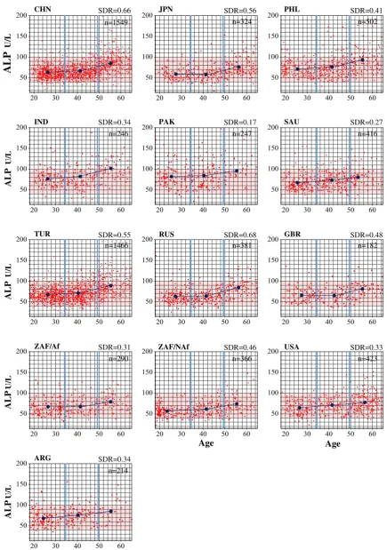 Fig. 4 (continued).