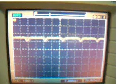 Figure 9. Behavior of the rotational speed. 