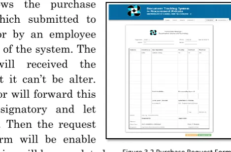 Figure 3.1 shows the transaction 
