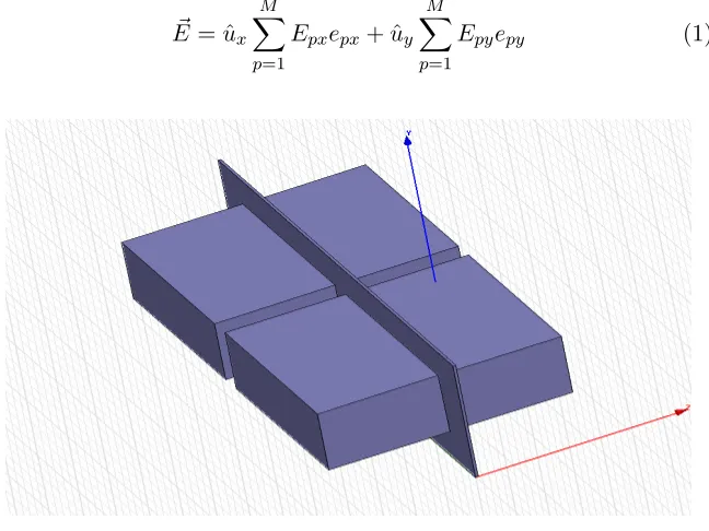 Figure 1.Three dimensional view of air passage of two channelwaveguide joint.