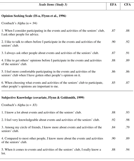 Table 5 