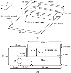 Figure 6 shows the simulated results of the return loss after adding thevertical plane at a distance d = 0.5 mm from the edge of the antenna