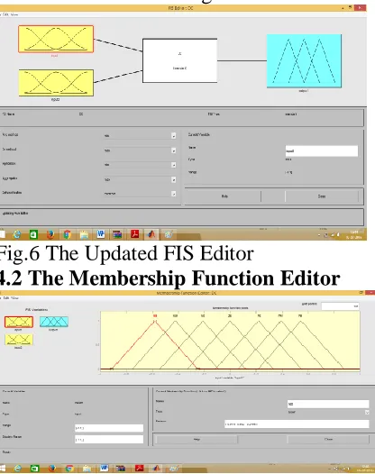 Fig.6 The Updated FIS Editor 4.2 The Membership Function Editor 