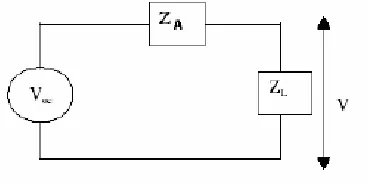 Figure 1. Equivalent circuit diagram of an EMI sensor.