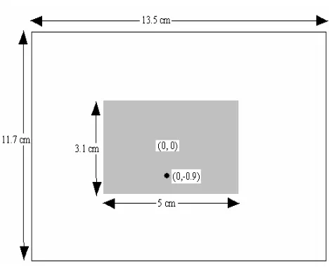 Figure 3. Dimensions of fabricated patch antenna.