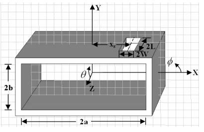 Figure 1.waveguide.